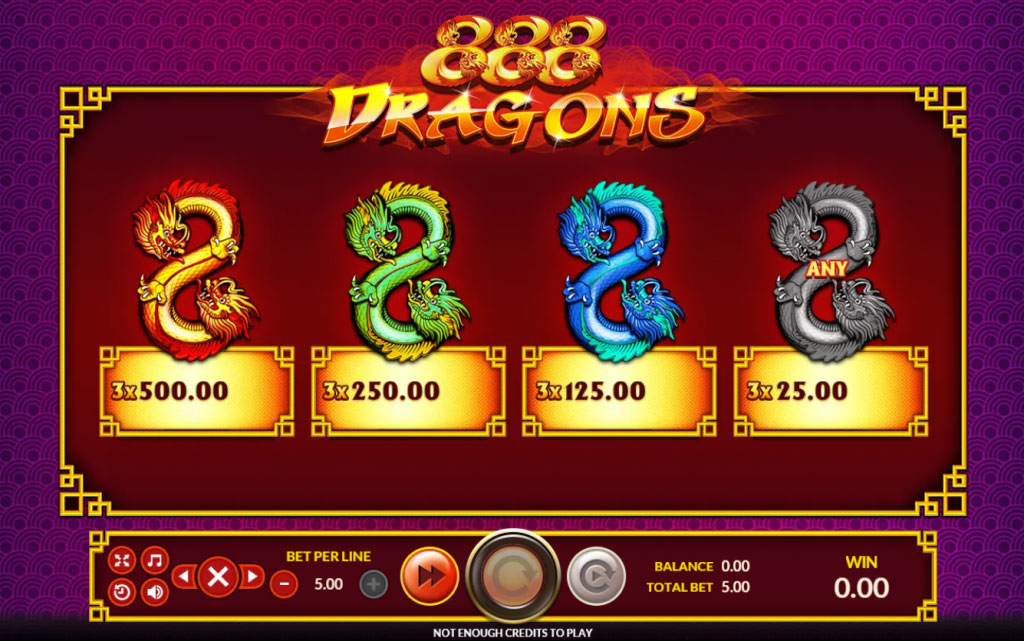 เกม 888 Dragons