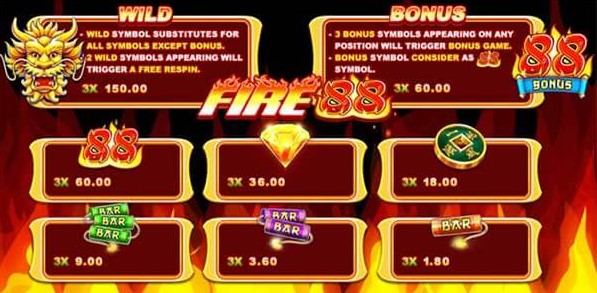 เกม Fire 88