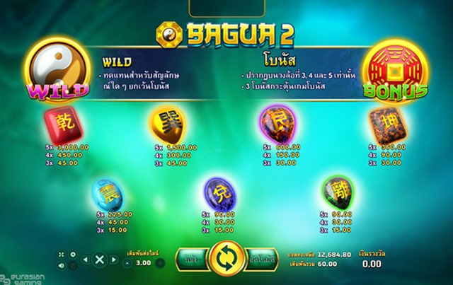 เกม Bagua