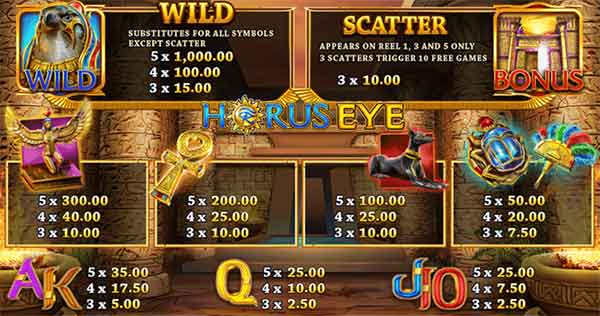 เกม Horus Eye