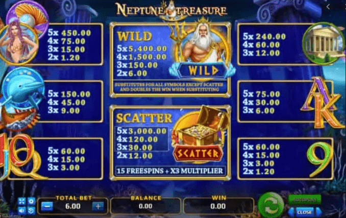 เกม Neptune Treasure