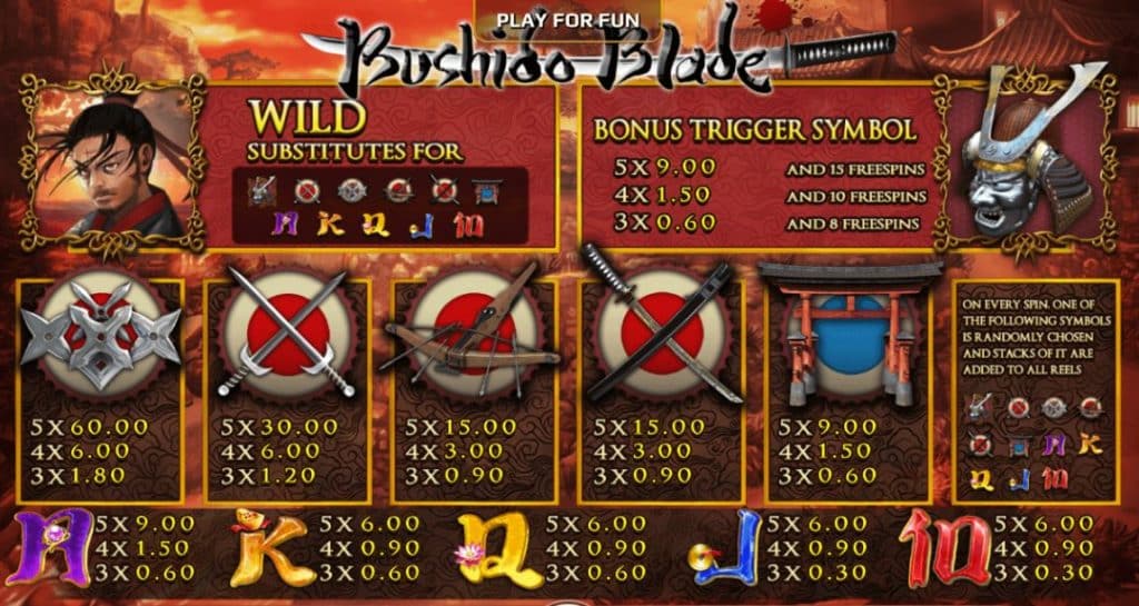 เกม Bushido Blade